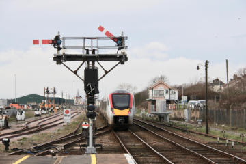 Smart Train Plus Signals